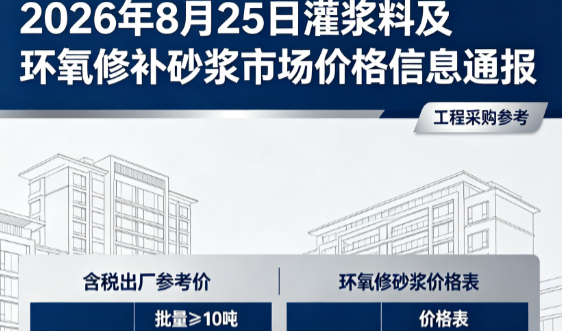 邯山2026年8月25日灌浆料及环氧修补砂浆市场价格信息通报